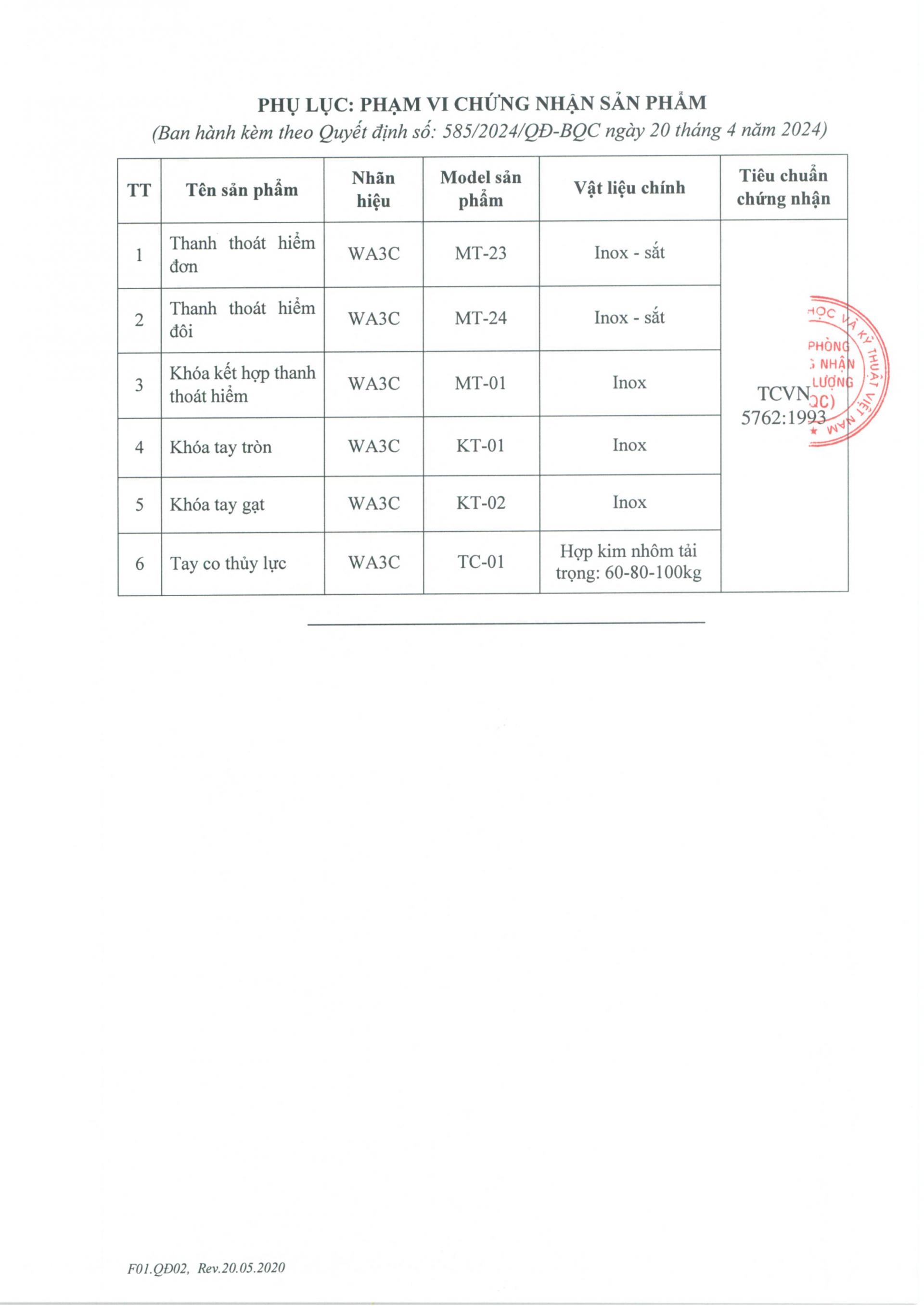 Chứng nhận chất lượng Khóa Cửa 03